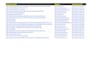 do provide high quality backlinks link bulding off page SEO
